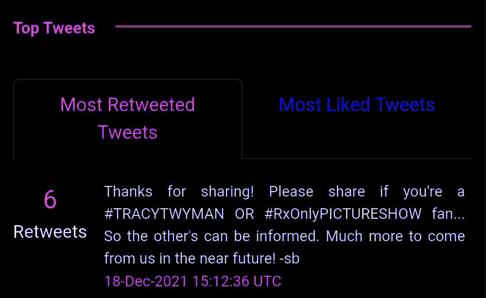 Twitter: Top Tweets:  Most Retweeted Tweets| Most Liked Tweets  6 Retweets  Thanks for sharing! Please share if you're a #TRACYTWYMAN OR #RxOnlyPICTURESHOW fan... So the other's can be informed. Much more to come from us in the near future! -sb  18-Dec-2021 15:12:36 UTC